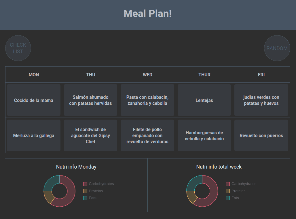 Meal Planner